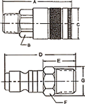 Series J Sockets / Male Pipe Thread