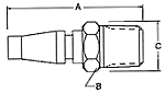 Series TL Plugs Twist-Lock