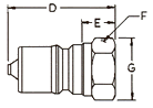 Series DS Double Shut-Off Plugs