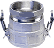 Female Coupler x SS304 Female NPT Swivel - Aluminum