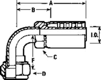 90° SHORT BENT TUBE FEMALE SWIVEL, JIC 37°