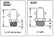 Pin Type Fittings