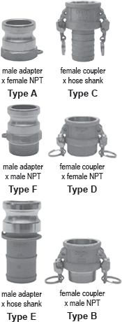 Dixon Hastelloy Adapters and Couplers