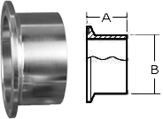 Long Weld Ferrules