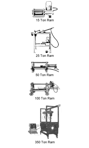 Dixon Holedall Coupling Machines