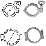 Dixon Pipe Size Clamps