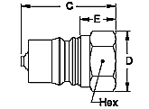 Series 1-HK to 8-HK - Plugs