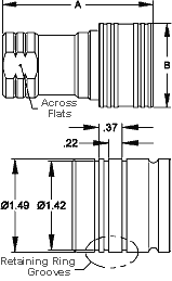 Series HA 15000 -  Sockets