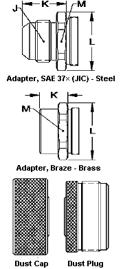 Series WA 10000 - Accessories