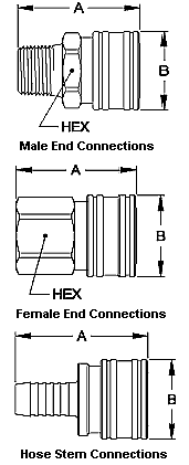 Series ST Straight-Through - Sockets