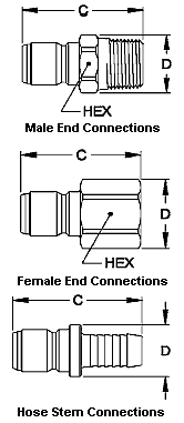 Series ST Straight-Through - Plugs