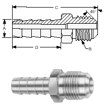 142 Series