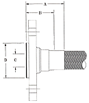 Teleflex PTFE Lined Flange Retainer