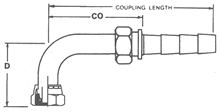 BSPP Swivel Female Stem 30° Cone 90° Bent Tube