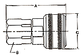 Series B Industrial Interchange