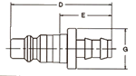 Industrial Interchange and Plugs