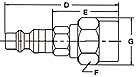 Industrial Interchange and Plugs