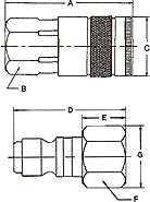 Series J Sockets / Female Pipe Thread