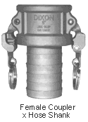 Dixon EZ Boss-Lock Type C Couplers