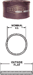 Dixon Nylon Protective Sleeves - MSHA Accepted 