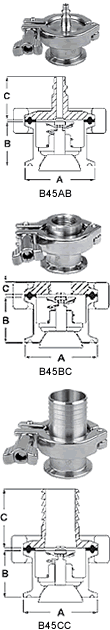 Dixon Air Blow Check Valves