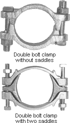 Dixon Double Bolt Clamps