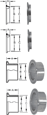 Dixon Pipe Size Ferrules