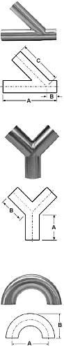 Dixon Miscellaneous Weld Configurations