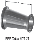 Dixon Bradford™ Clamp x Clamp Eccentric Reducers - T3214MP