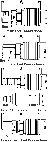 Series 1000 - Sockets