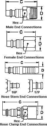 Series 1000 - Plugs