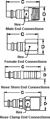 Series 500 - Plugs