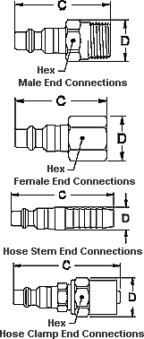 Series 4000 - Plugs