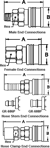 Series 600 - Sockets