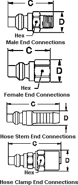 Series 600 - Plugs