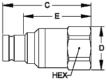 Series QA 29000 Flat Face - Plugs