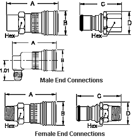 Series 2-HKIG