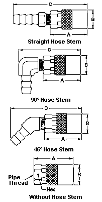 Series FLO-TEMP -Sockets