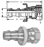 284 Series