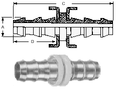 296 Series