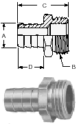 585 Series