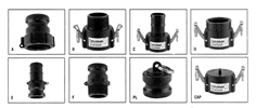 Banjo / 3/4 inch Poly Quick Disconnect Couplings